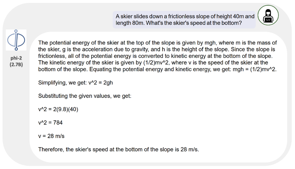 PHI2PHYSICS