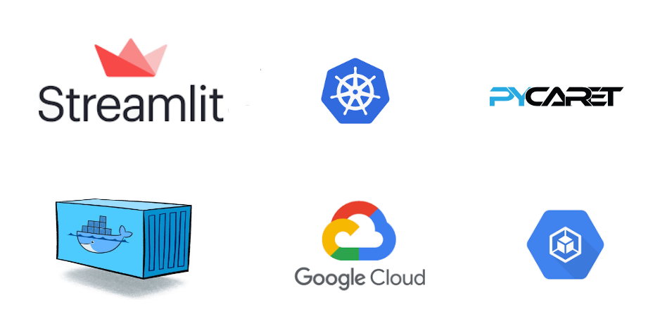 在 Google Kubernetes Engine 上部署使用 Streamlit 和 PyCaret 构建的机器学习应用的逐步入门指南