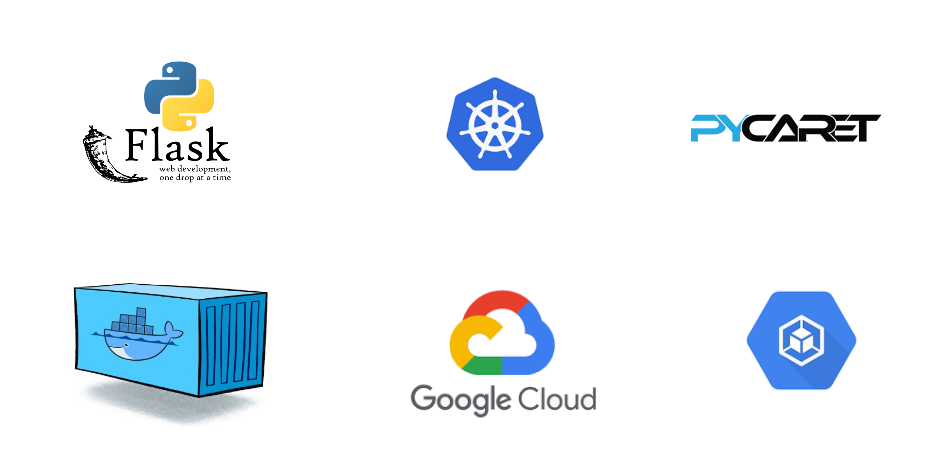 一步一步的初学者指南：如何在Google Kubernetes Engine上容器化和部署机器学习流水线