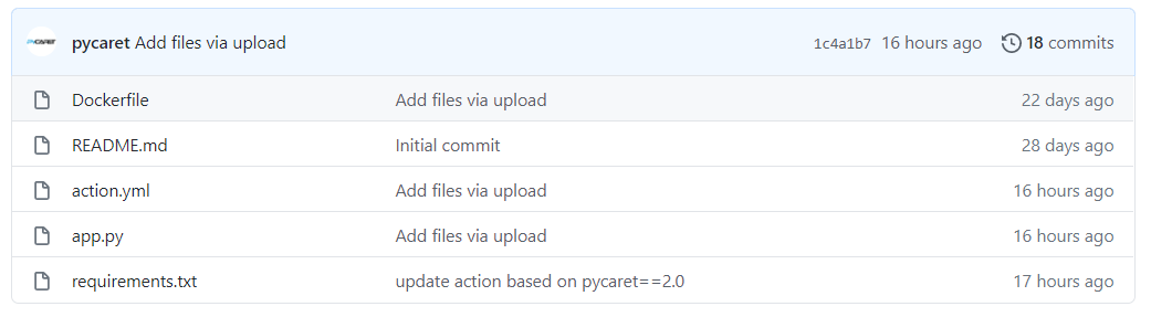 https://github.com/pycaret/pycaret-git-actions