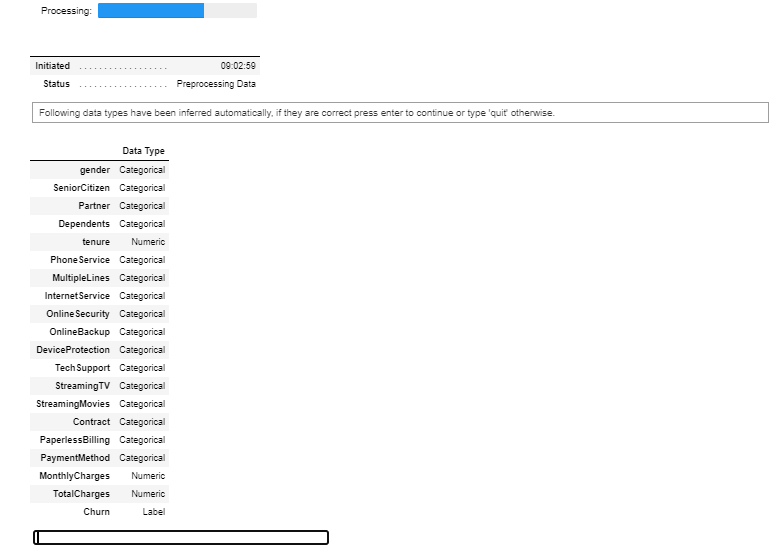 pycaret.classification 中的 setup 函数 — 图片由作者提供