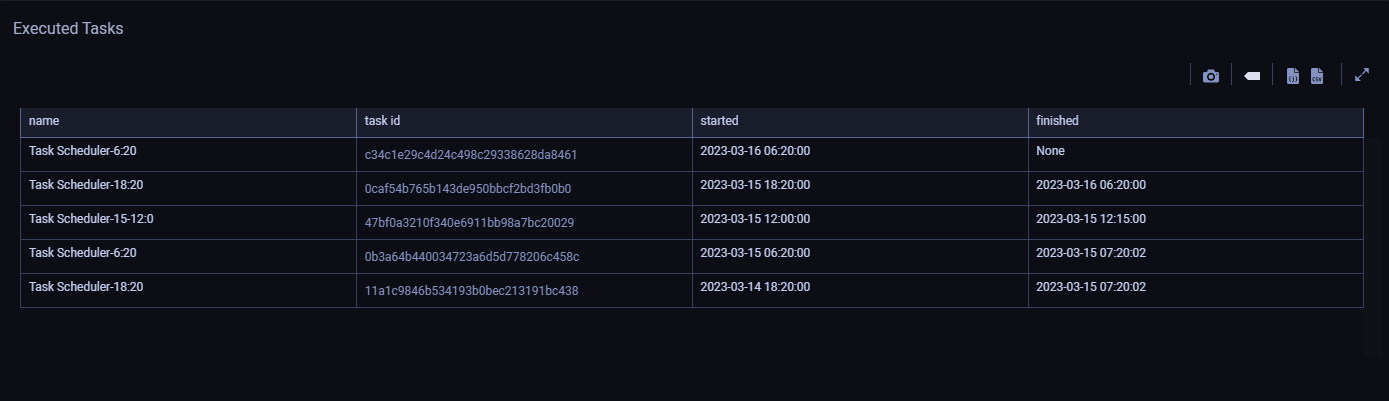 TaskScheduler执行的任务