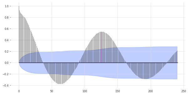 ../_images/examples_04-RNN-examples_20_0.png