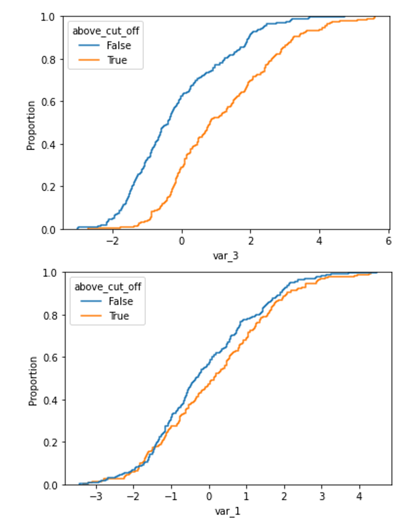 ../../_images/PSI_distribution_case1.png