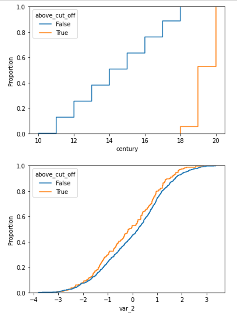 ../../_images/PSI_distribution_case3.png