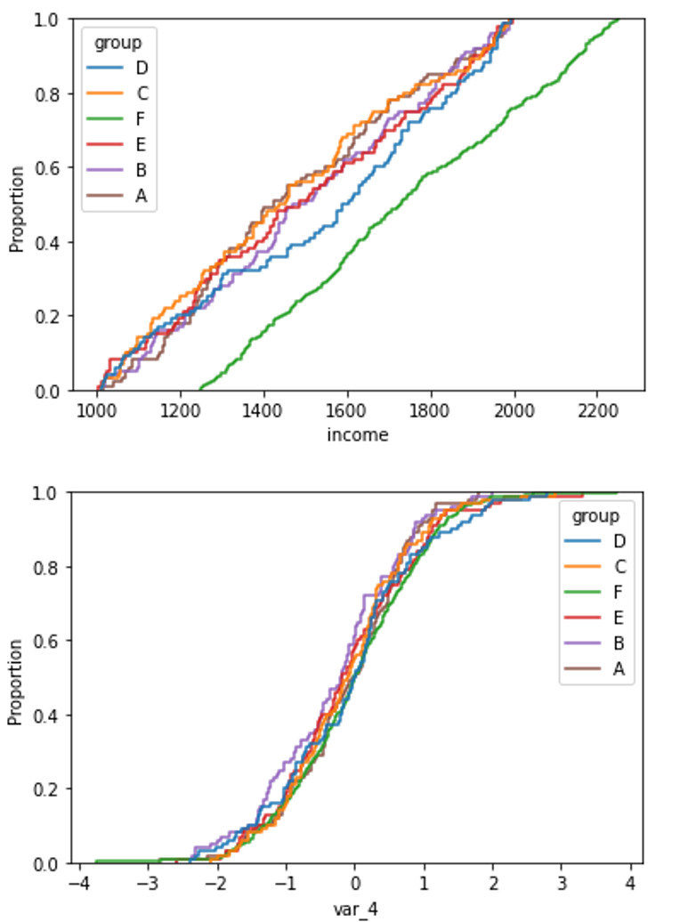 ../../_images/PSI_distribution_case5.png