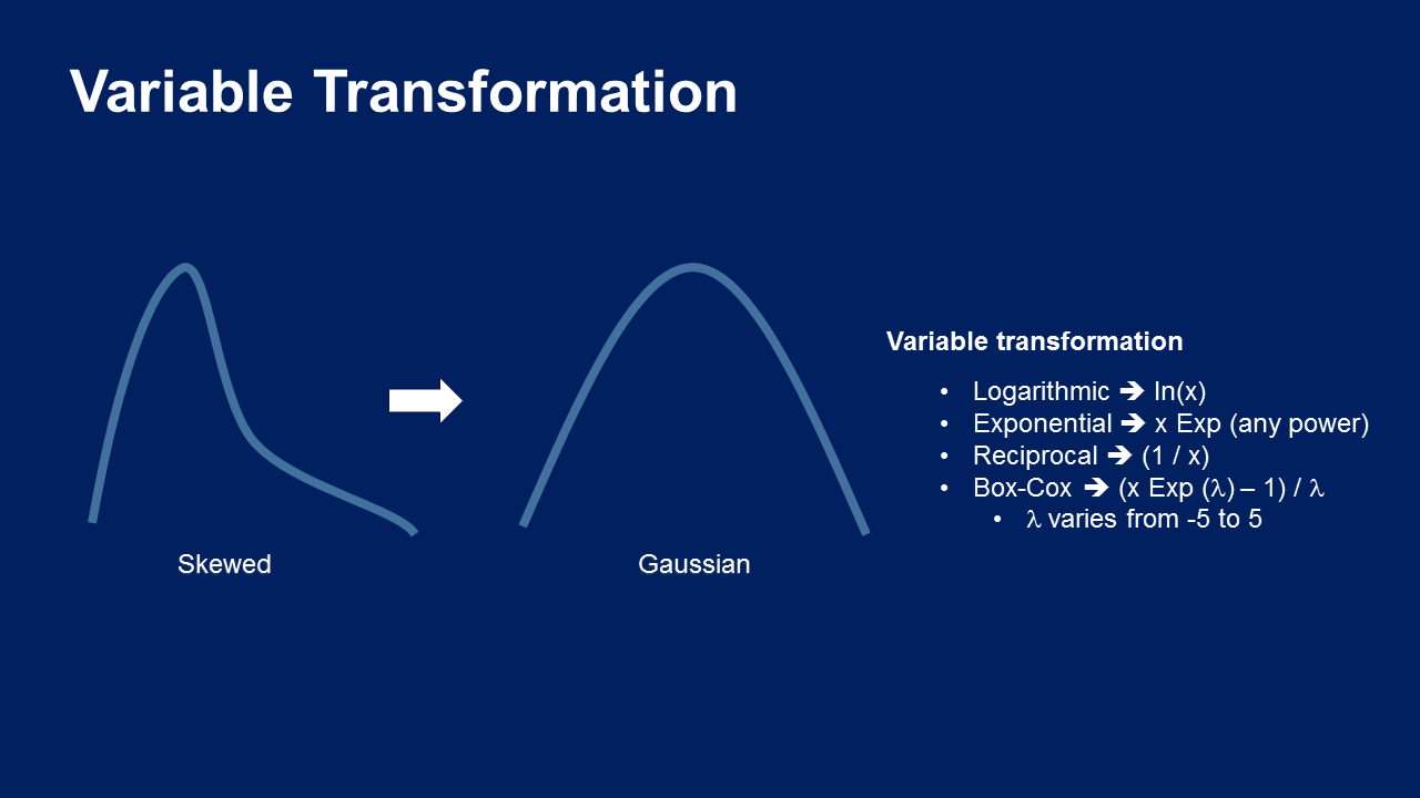 ../../_images/Variable_Transformation.png