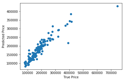 ../_images/pipelineprediction.png