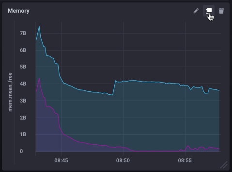 Click the Clone icon