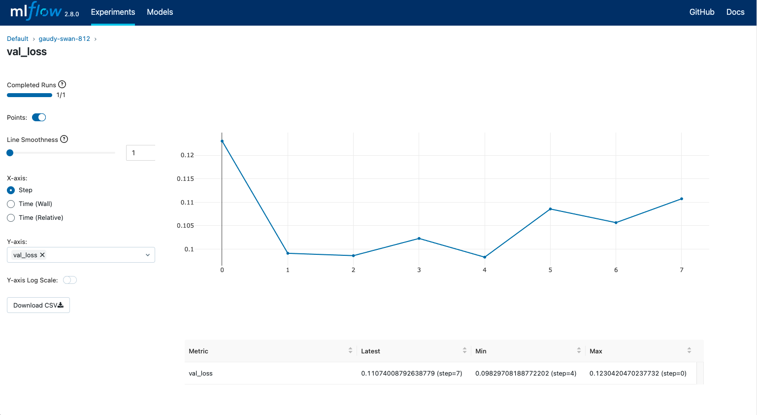 ../_images/tracking-metrics-ui-temp.png