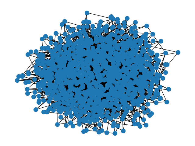 plot parallel betweenness