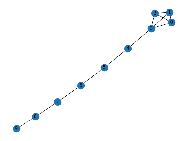 plot properties