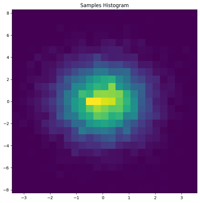 ../../_images/924d54400ae88689b5be5a1295c3916949d654a09f94142eac701093e5b50ce3.png