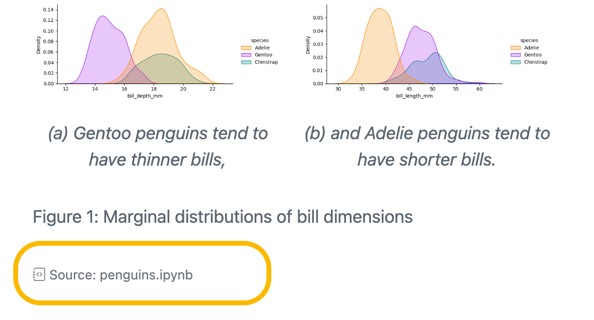 一张 Quarto 页面的截图，包含一个图表，图表下方显示着 &#039;来源: penguins.ipynb'。