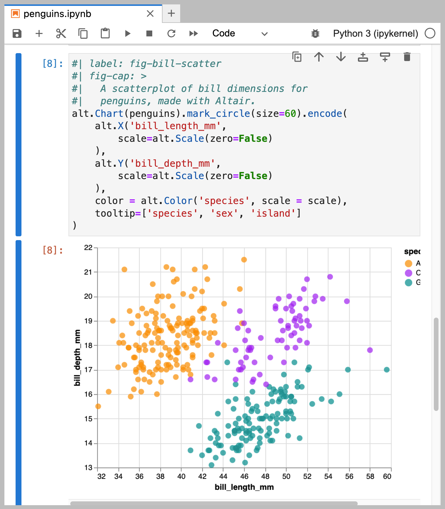 一张 Jupyter Notebook 的截图，名称为 'penguins.ipynb'，其中有一个单元格被高亮显示，代码块选项标签设置为 fig-bill-scatter。单元格下方是一个已输出的图表。