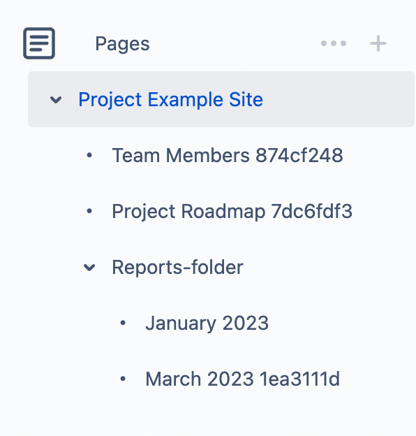 Confluence导航侧边栏的放大视图。在Pages下有一个名为Project Example Site的页面，嵌套在此页面下的是名为Team Members、Project Roadmap和Reports-folder的页面。在Reports-folder页面下有名为：Reports、March和January的页面。