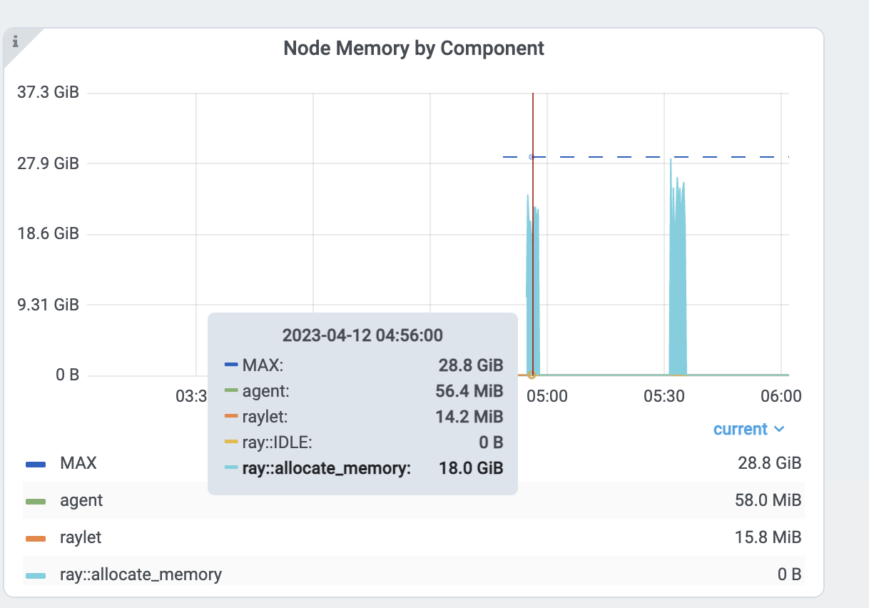 ../../../_images/component-memory.png