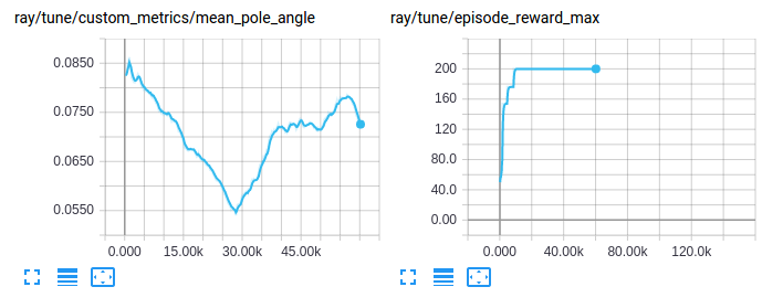 ../_images/custom_metric.png