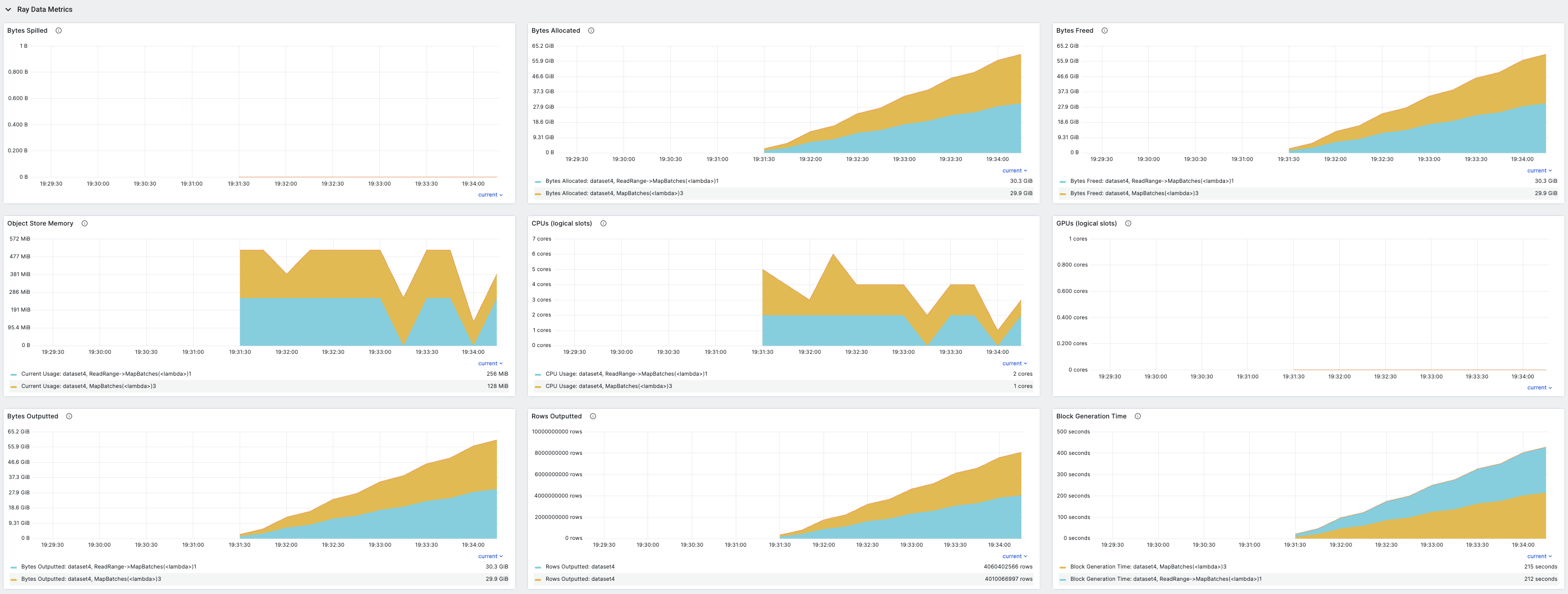 ../_images/data-dashboard.png