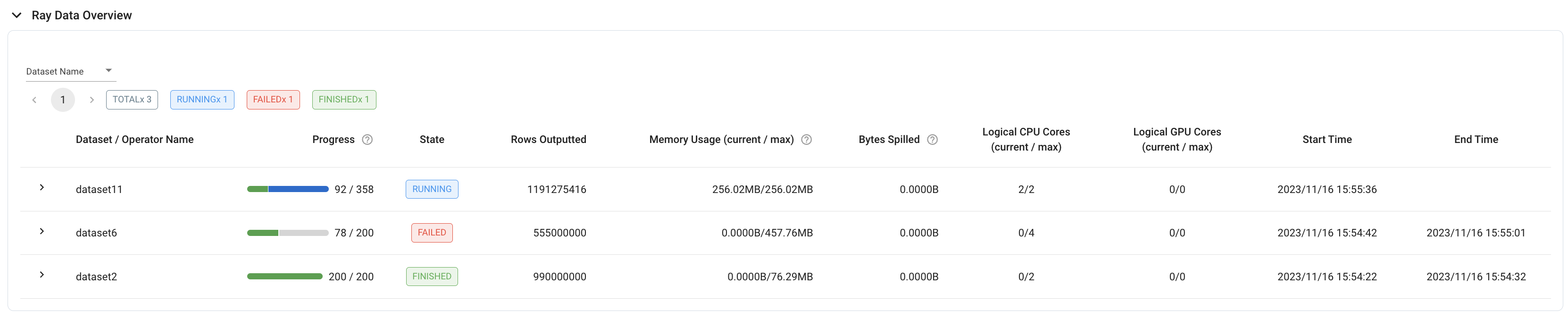 ../_images/data-overview-table.png