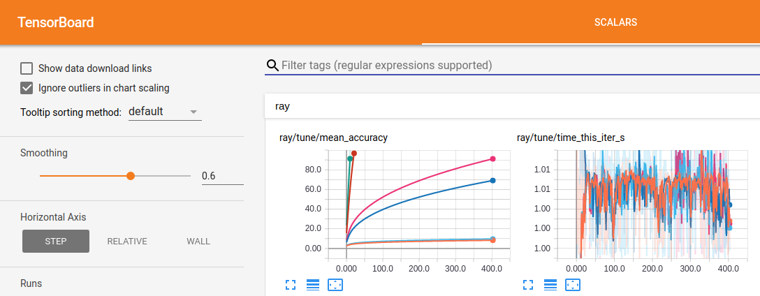 ../../_images/ray-tune-tensorboard.png