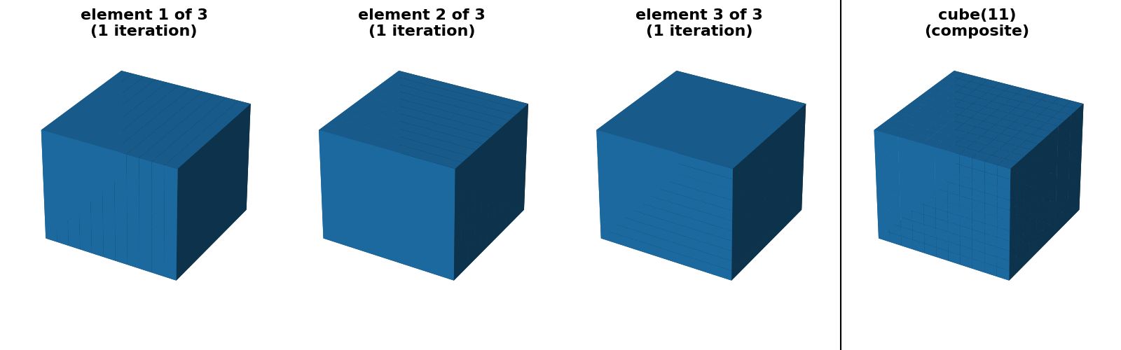 cube(11) (composite), element 1 of 3 (1 iteration), element 2 of 3 (1 iteration), element 3 of 3 (1 iteration)