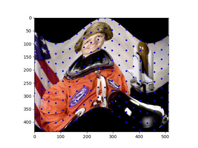 plot piecewise affine