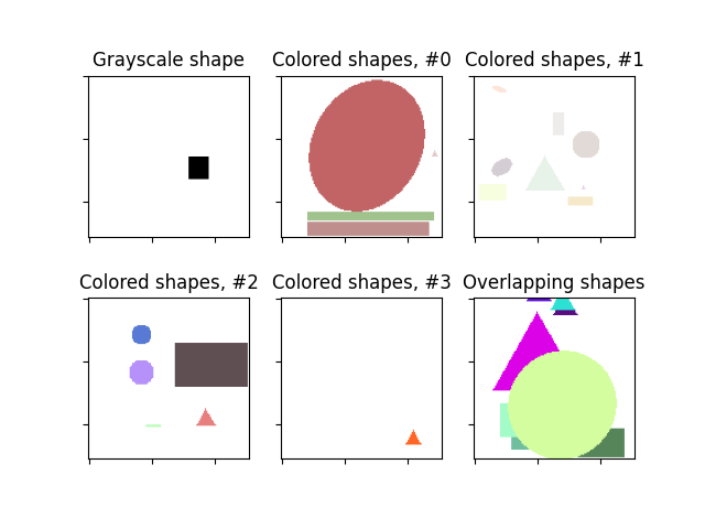 Grayscale shape, Colored shapes, #0, Colored shapes, #1, Colored shapes, #2, Colored shapes, #3, Overlapping shapes