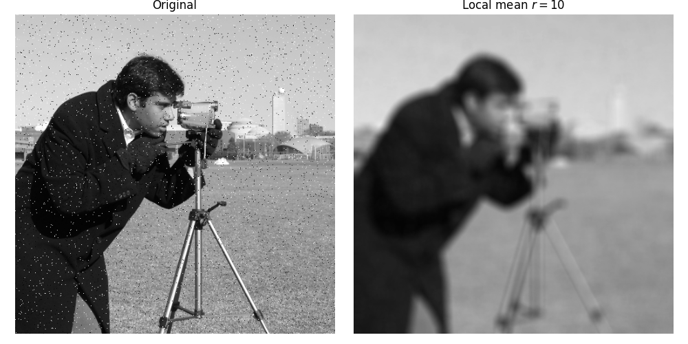 Original, Local mean $r=10$