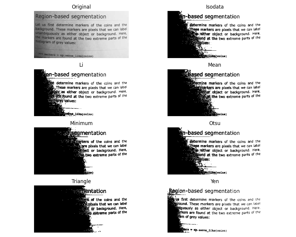 Original, Isodata, Li, Mean, Minimum, Otsu, Triangle, Yen