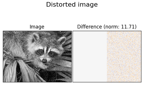 ../_images/sphx_glr_plot_image_denoising_001.png