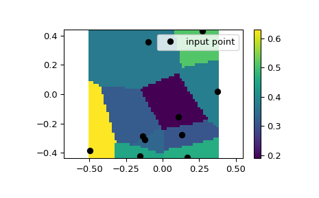 ../../_images/scipy-interpolate-NearestNDInterpolator-1.png