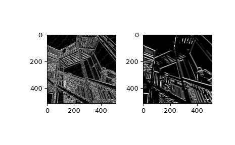 ../../_images/scipy-ndimage-gaussian_laplace-1.png