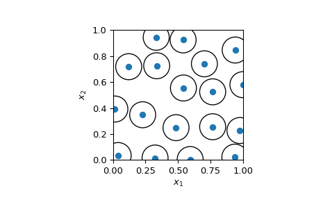 ../../_images/scipy-stats-qmc-PoissonDisk-1_00_00.png