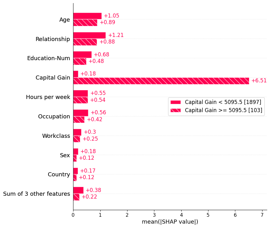 ../../../_images/example_notebooks_api_examples_plots_bar_11_0.png