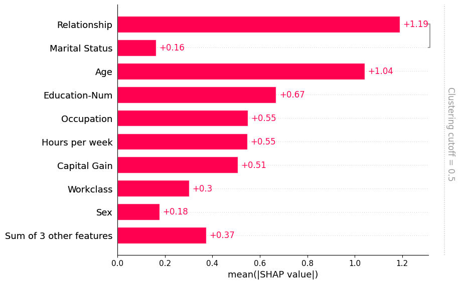 ../../../_images/example_notebooks_api_examples_plots_bar_13_0.png