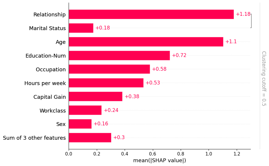 ../../../_images/example_notebooks_api_examples_plots_bar_18_0.png