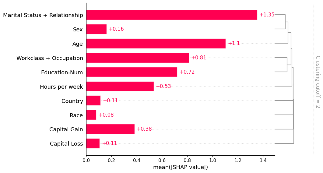 ../../../_images/example_notebooks_api_examples_plots_bar_19_0.png