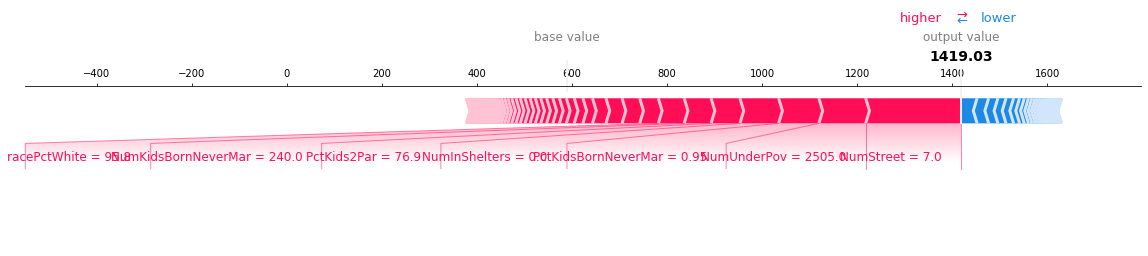 ../../../_images/example_notebooks_api_examples_plots_decision_plot_18_0.png