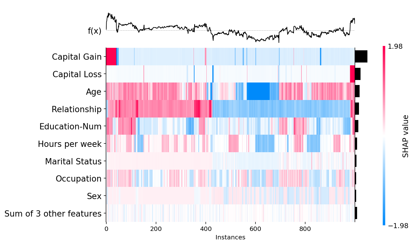 ../../../_images/example_notebooks_api_examples_plots_heatmap_7_0.png