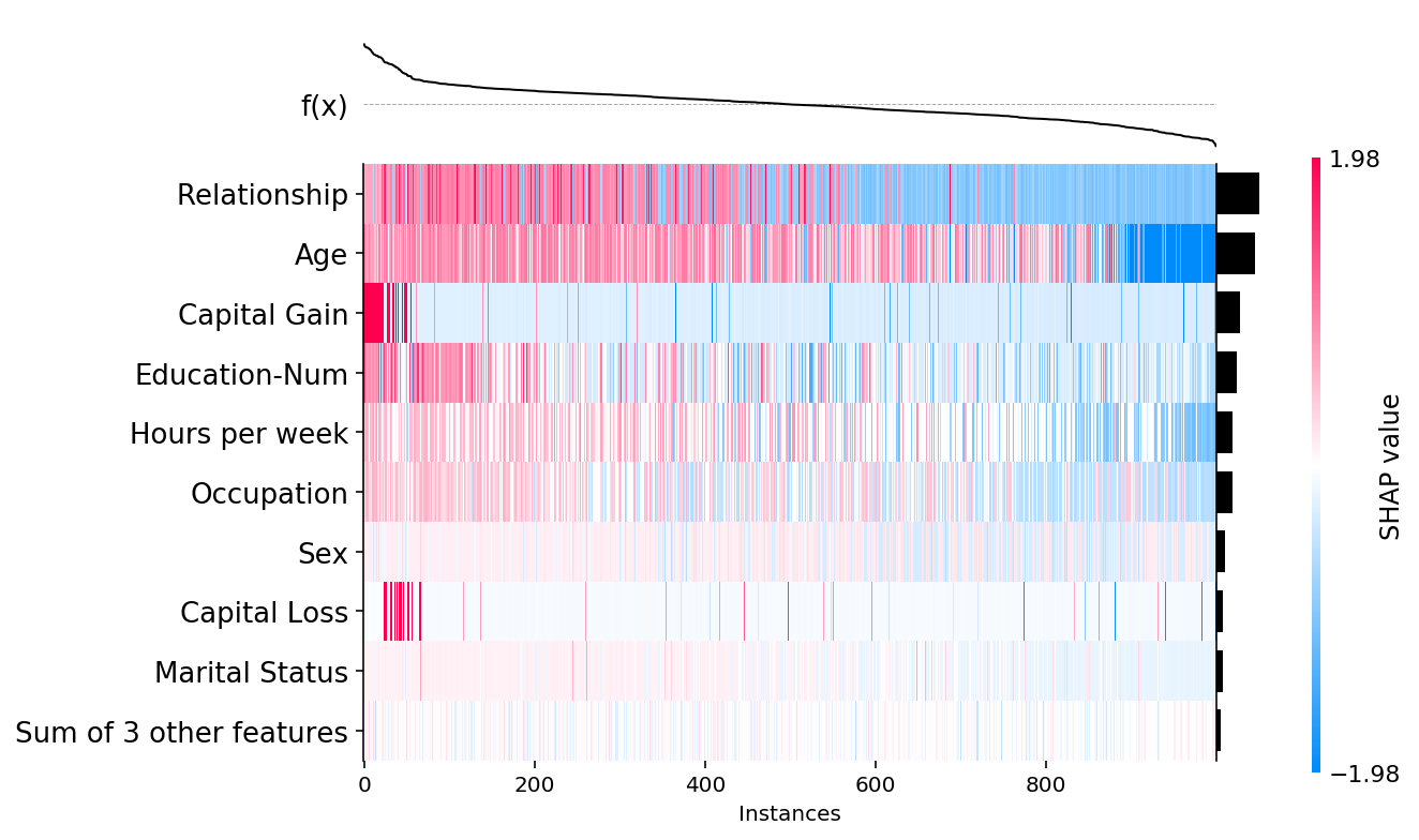 ../../../_images/example_notebooks_api_examples_plots_heatmap_9_0.png