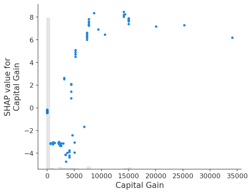 ../../../_images/example_notebooks_api_examples_plots_scatter_13_0.png