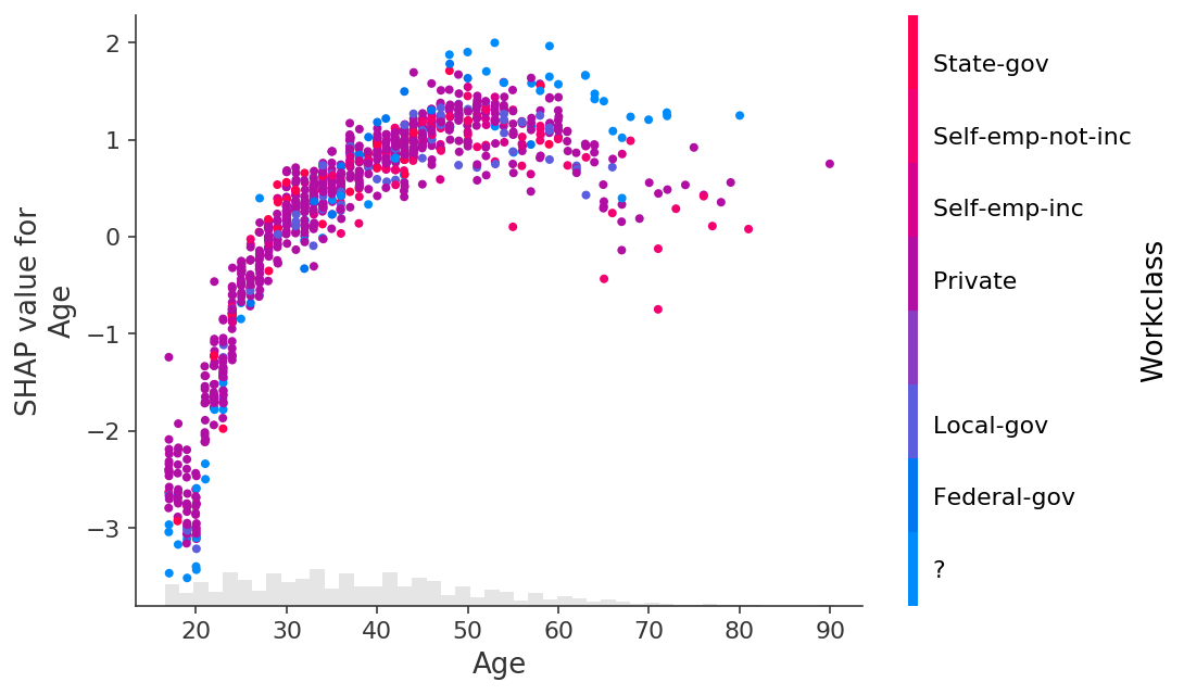 ../../../_images/example_notebooks_api_examples_plots_scatter_17_1.png