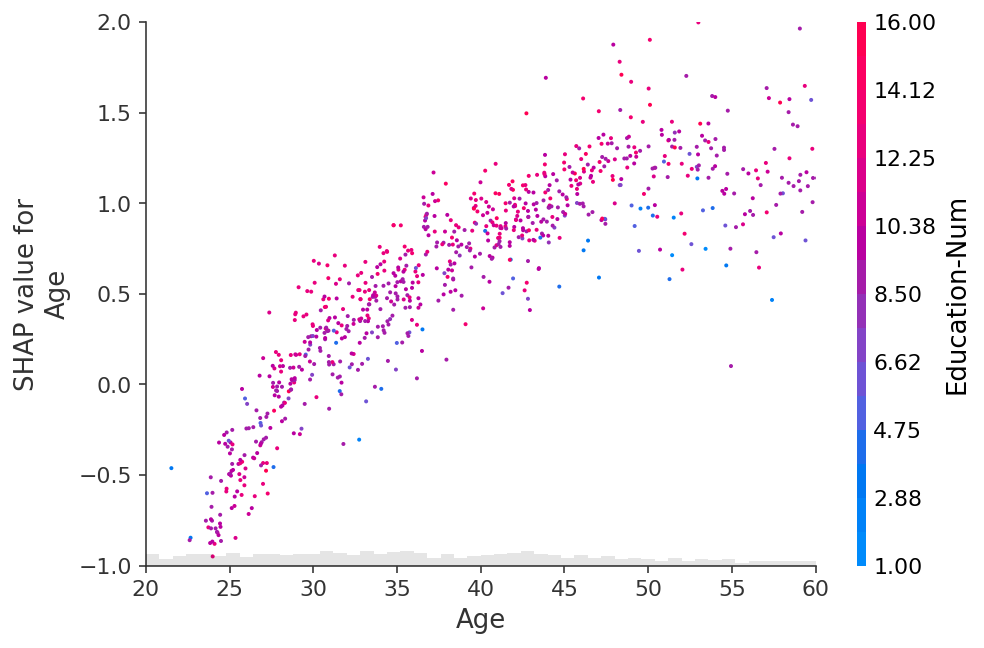 ../../../_images/example_notebooks_api_examples_plots_scatter_25_0.png