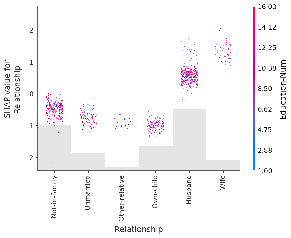 ../../../_images/example_notebooks_api_examples_plots_scatter_26_0.png