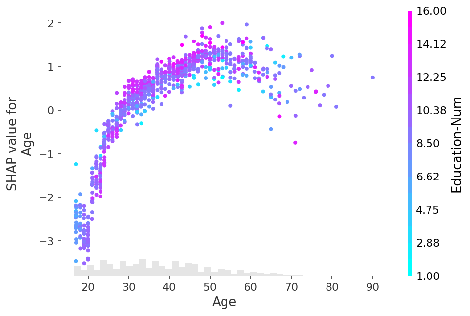 ../../../_images/example_notebooks_api_examples_plots_scatter_27_0.png