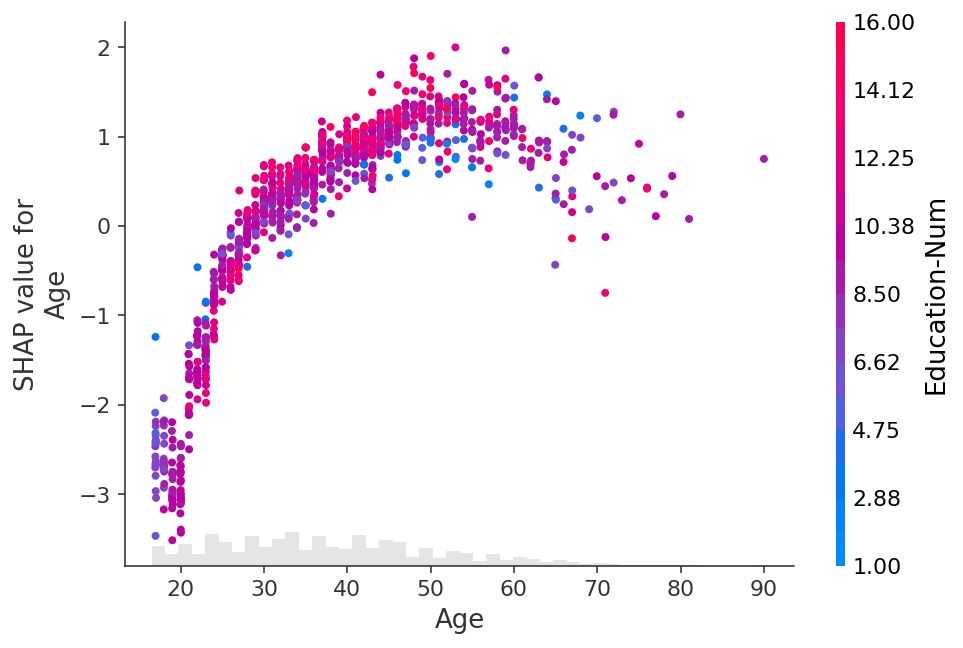 ../../../_images/example_notebooks_api_examples_plots_scatter_5_0.png