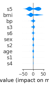 ../../../_images/example_notebooks_api_examples_plots_violin_17_0.png