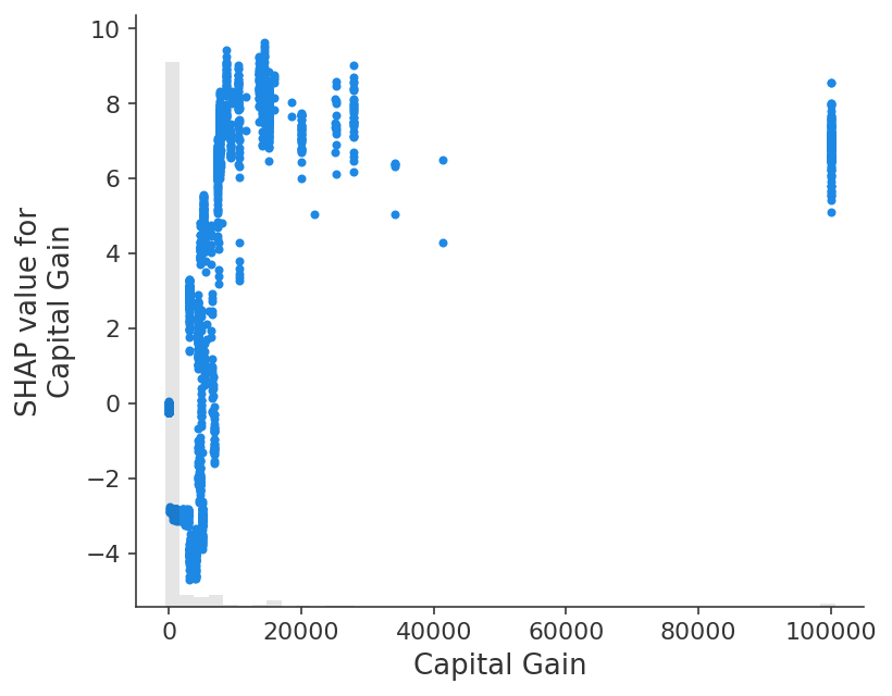 ../../../_images/example_notebooks_api_examples_plots_waterfall_7_0.png