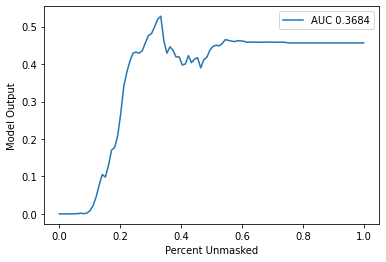 ../../../_images/example_notebooks_benchmarks_image_Image_Multiclass_Classification_Benchmark_Demo_22_1.png